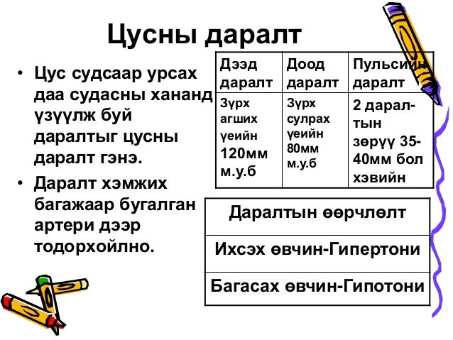 Цусны эргэлтийн тогтолцоо