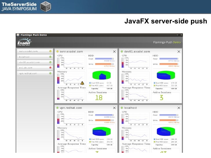 Casino javafx