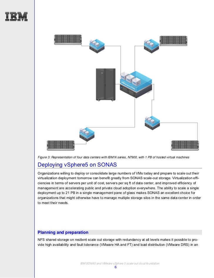 planning guide ga32 and