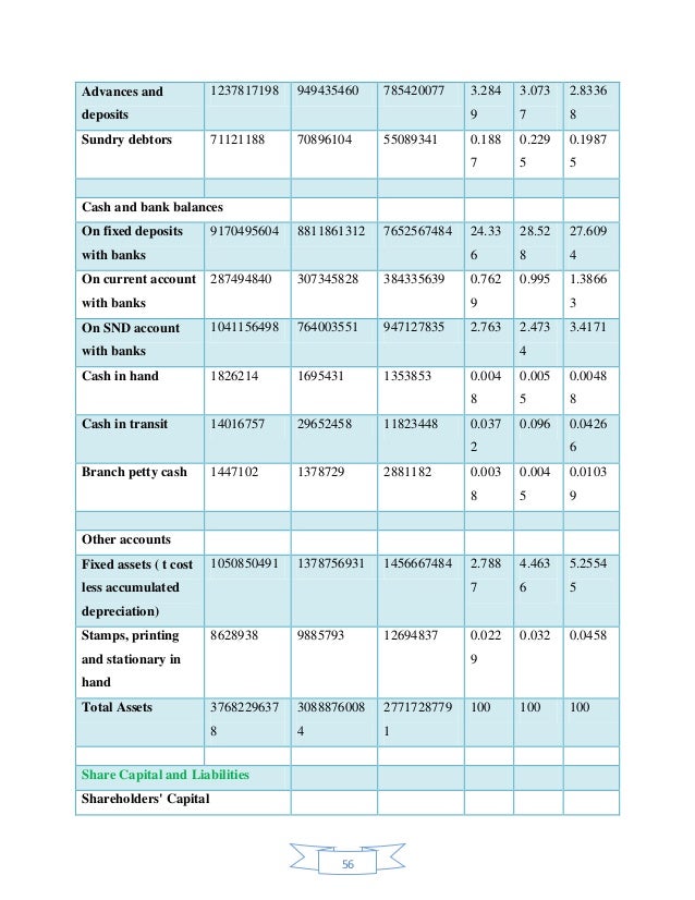 report in delta life insurance company I i i i i i i i i i i i i i audit report delta dental insurance company january 1, 2013 - december 31, 2013 prepared under contract with: montana legislative branch. report in delta life insurance company I i i i i i i i i i i i i i audit report delta dental insurance company january 1, 2013 - december 31, 2013 prepared under contract with: montana legislative branch.