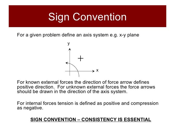 Structures and Materials Section 1 Statics