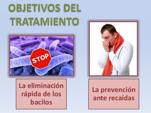 Los preparados aplicado a abstinentnom el síndrome