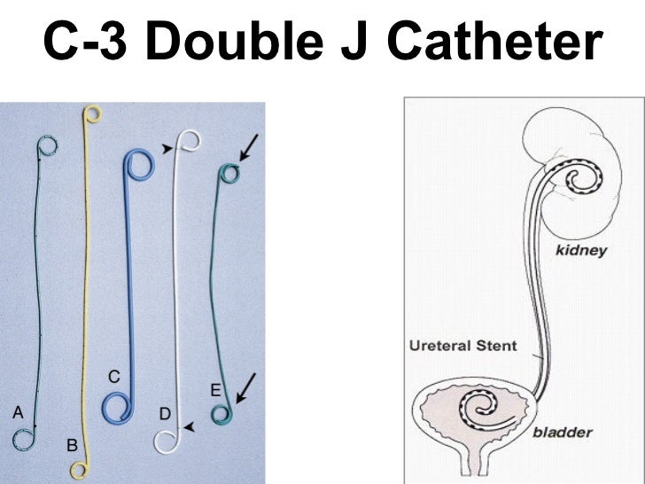 Surgery 6th year, Tutorial (Dr. AbdulWahid)