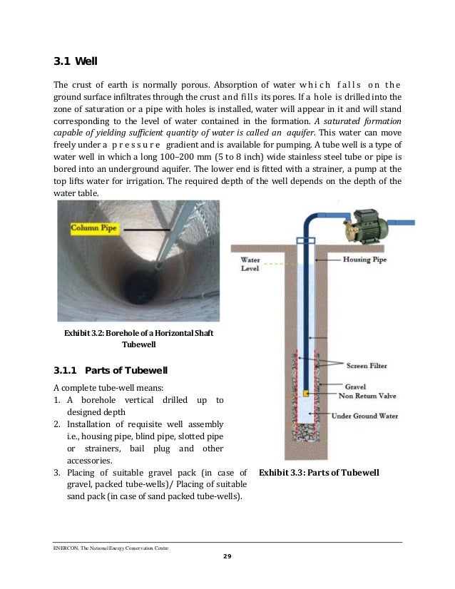 Tubewell energy audit