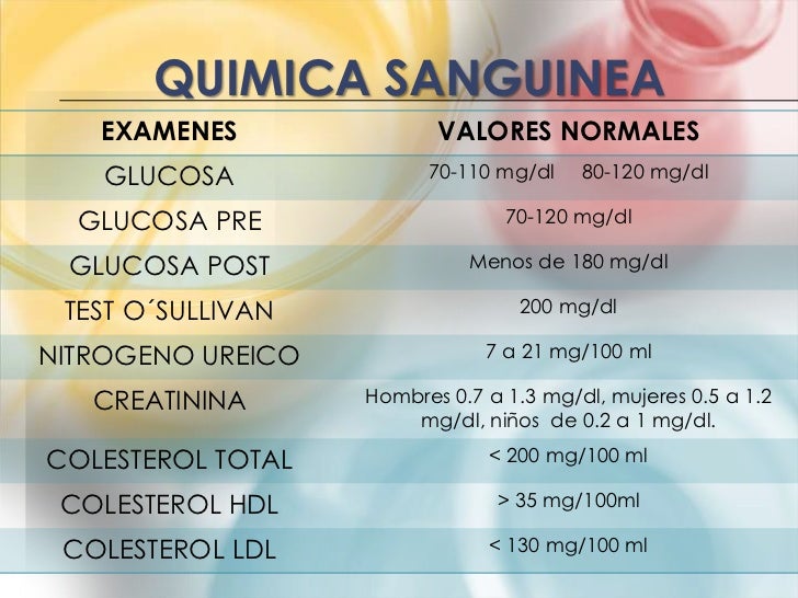 Tubos de muestra Tubos de muestra