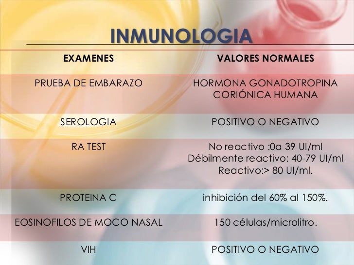 Tubos de muestra Tubos de muestra