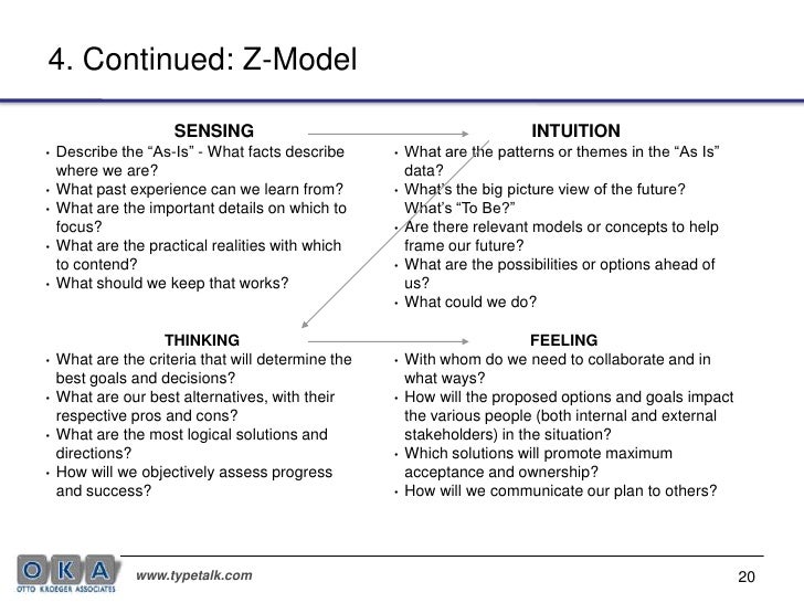 Type/MBTI and Project Management