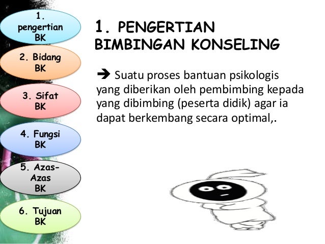 Bimbingan Dan Konseling Mts Al Khoirot Apa Bk Itu
