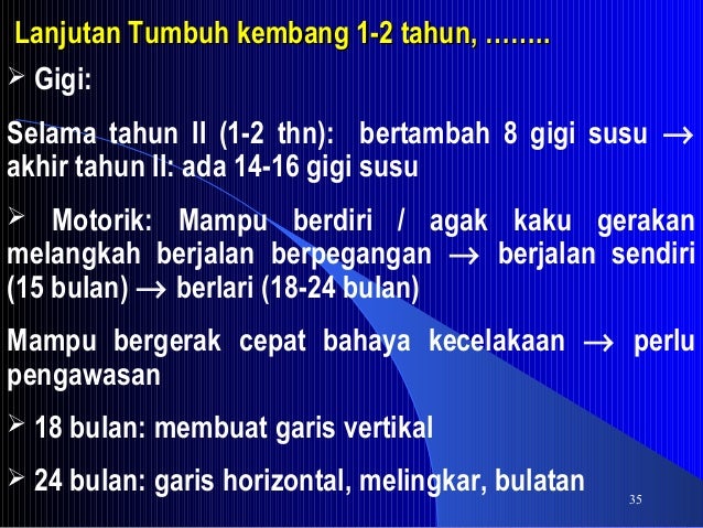 Tumbuh Kembang Gigi Pada Bayi