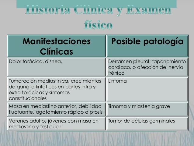 Sintomas Cancer Mediastino