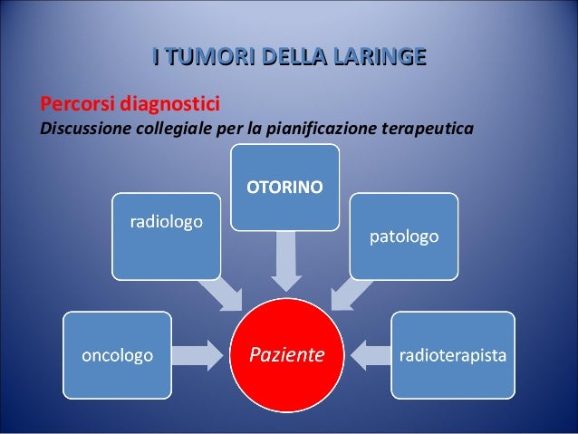Tumore Faringe