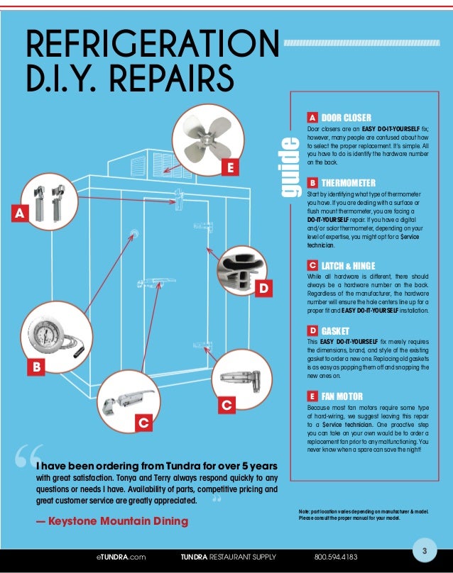 guide yourself fix it