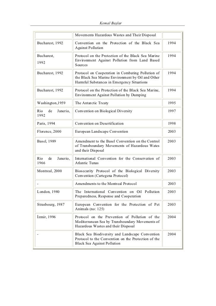 geneva form convention dd 1934