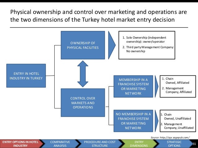 swot contribution to porters model The idea of the value chain is based on the process view of organisations, the idea of seeing a manufacturing (or service) organisation as a system, made up of . swot contribution to porters model The idea of the value chain is based on the process view of organisations, the idea of seeing a manufacturing (or service) organisation as a system, made up of .