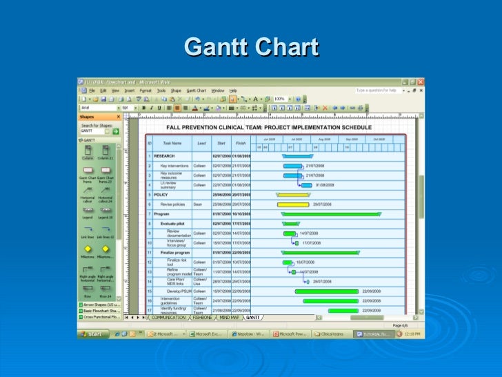 Visio Gantt Chart Tutorial