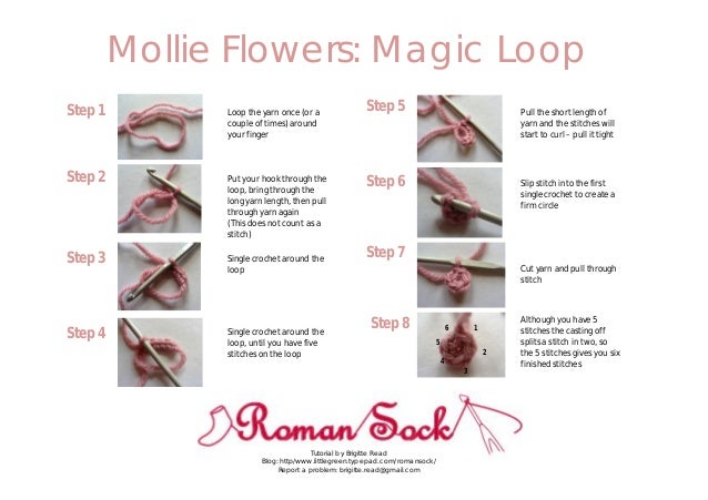 Mollie Flowers: Magic LoopStep 1Loop the yarn once (or acouple of ...