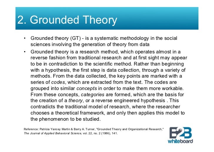 grounded theory research paper View grounded theory research papers on academiaedu for free. grounded theory research paper View grounded theory research papers on academiaedu for free.