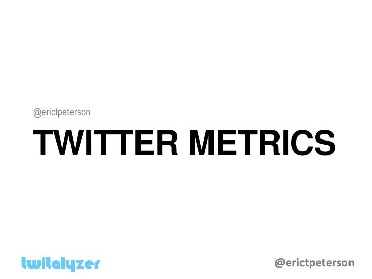 @erictpeterson


TWITTER METRICS


                 @erictpeterson
 