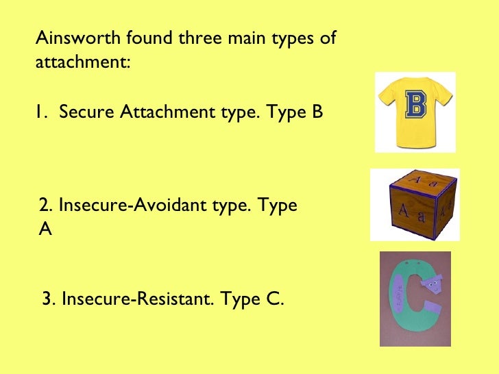 Types of attachment strange situation