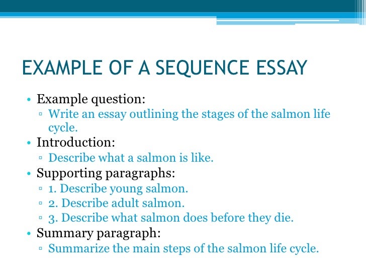 All types of essay