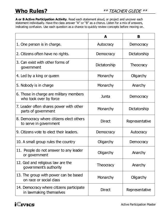 43-i-have-rights-worksheet-answers-worksheet-for-you