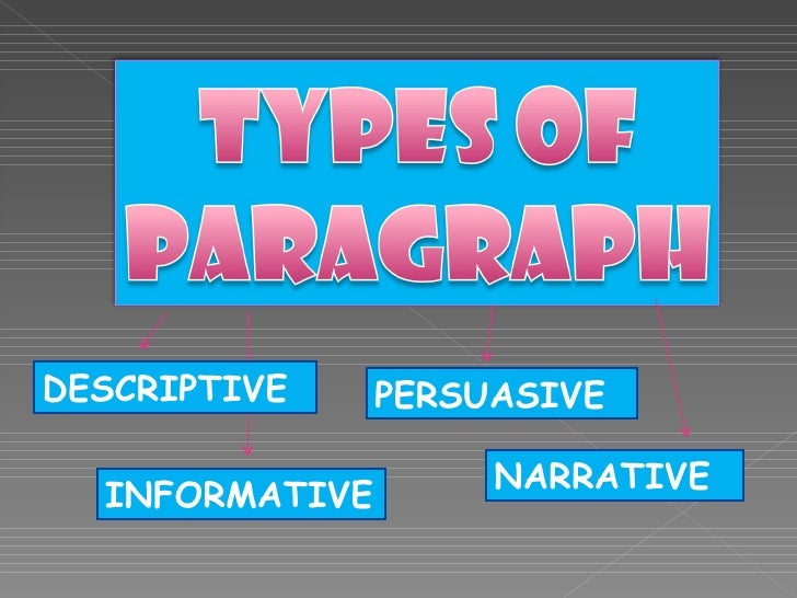 types of introductions essays types of introductions essays