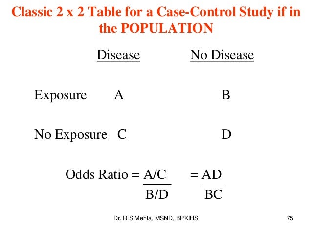 case control study odds ratio interpretation case control study odds ratio interpretation