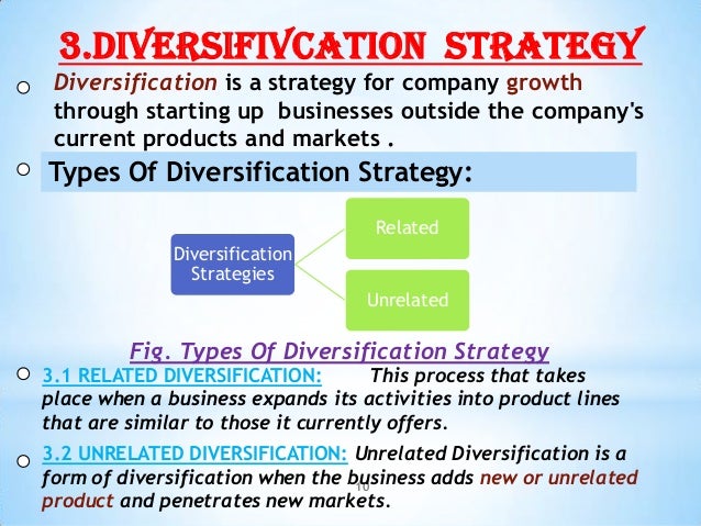 unrelated diversification strategy example