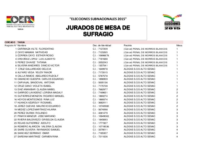 LISTA DE ELECCIONES lista de elecciones: