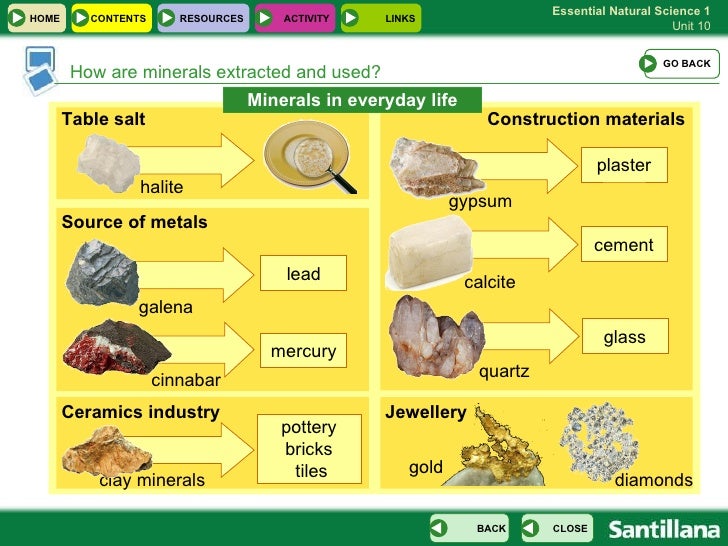 U10 Minerals