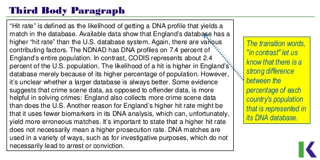 Essay Database