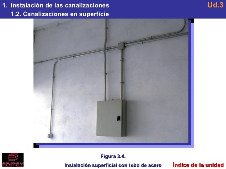 Resultat d'imatges de Canalizacion en superficie