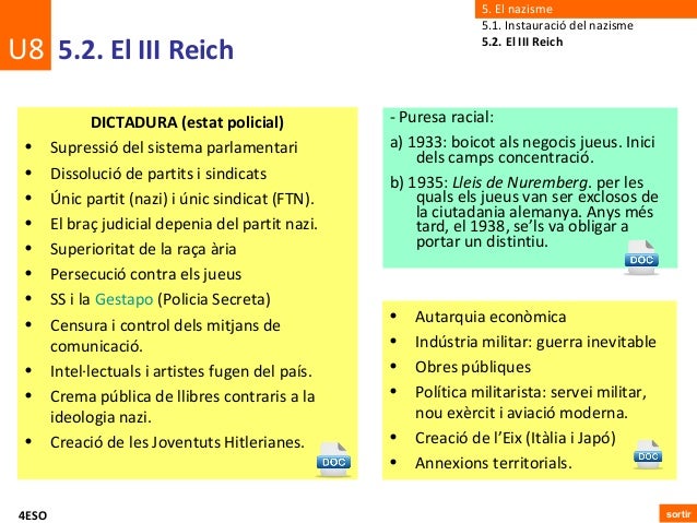 5. El nazisme                                                                 5.1. Instauració del nazismeU8 5.2. El III R...