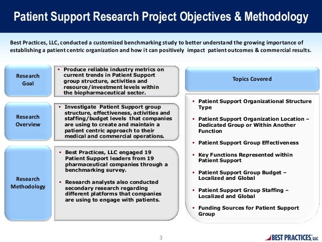 best practice patient summaries . best practice patient summaries .