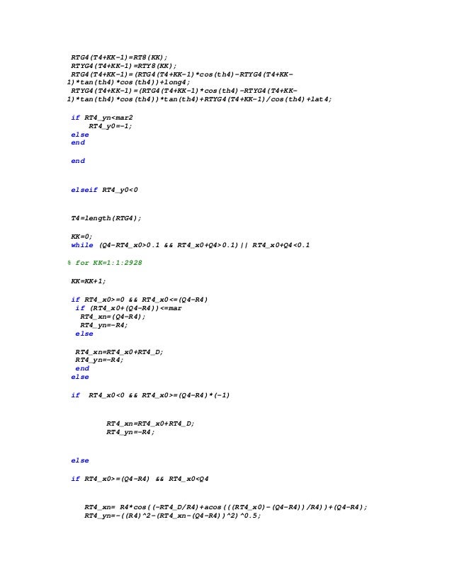 Line Drawing Algorithm Using Matlab : Genetic algorithm using matlab code for image pictures