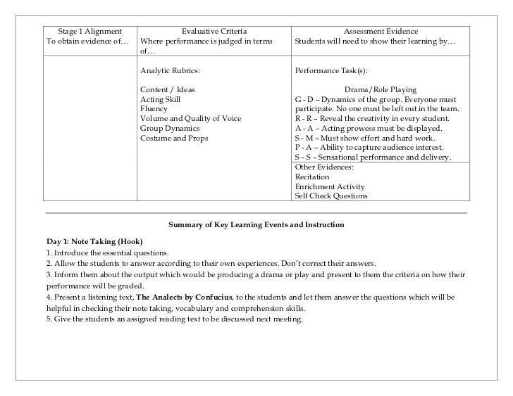 Understanding by Design Lesson Plan