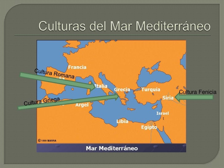 Ubicación espacial de las civilizaciones agrícolas de oriente