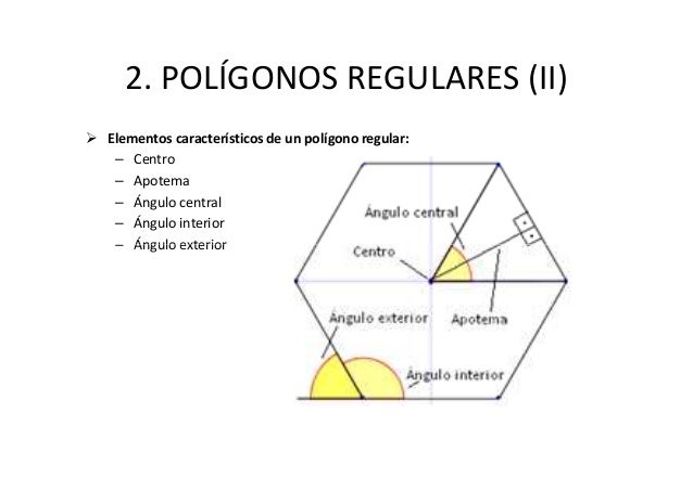 Ud12 figuras geométricas presentación ies Ud12 figuras geométricas presentación ies