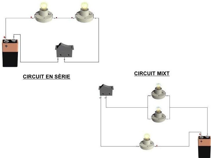 CIRCUIT EN SÈRIE CIRCUIT MIXT 