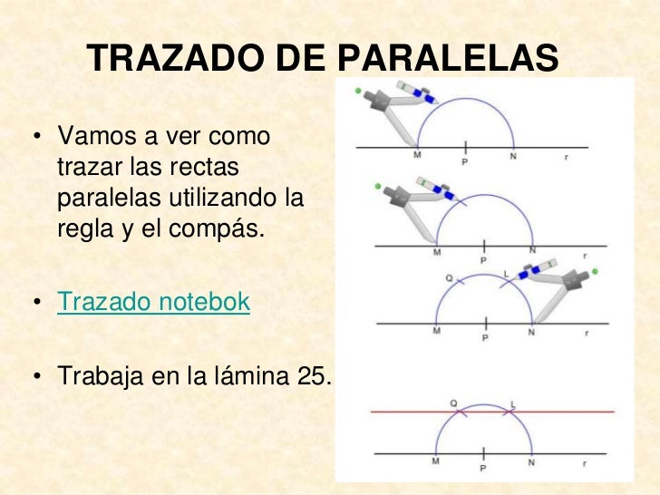 Iniciar sesión Tengo una clase de ingles Raramente trazado de rectas