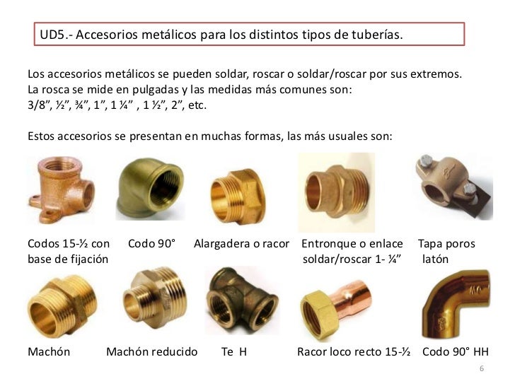 Accesorios De Tuberias Y Sus Nombres