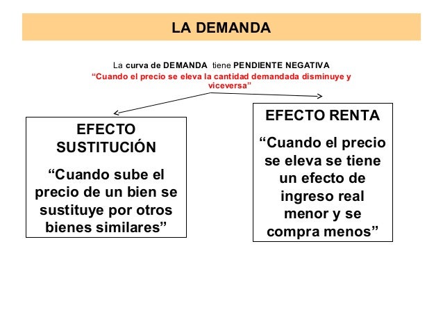 La bolsa virtual forex