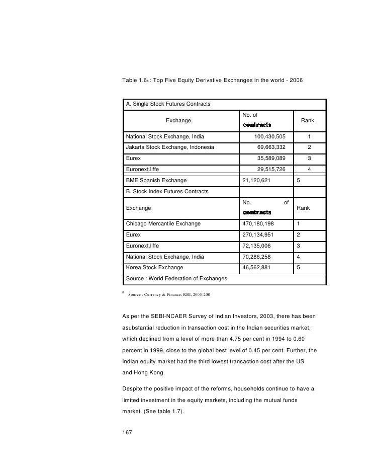 Joint venture group binary options