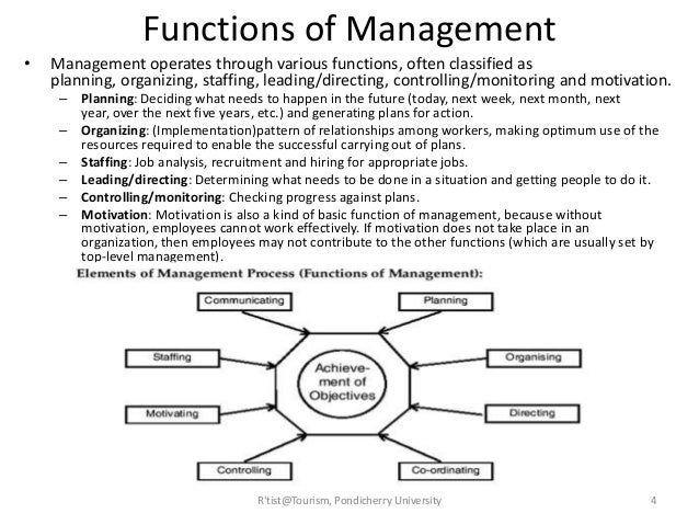 Four functions of management essay