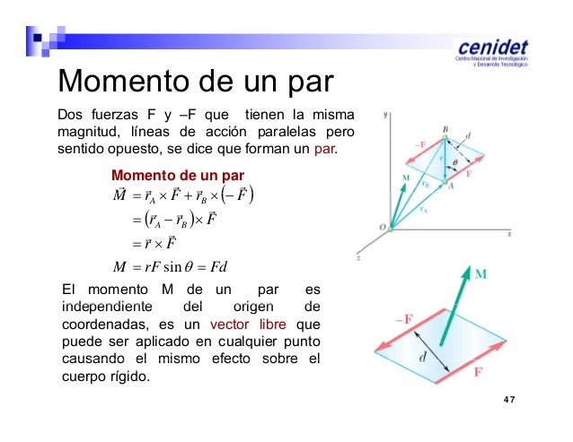 Uii estatica