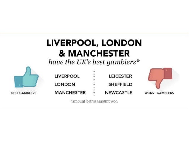Gambling data uk