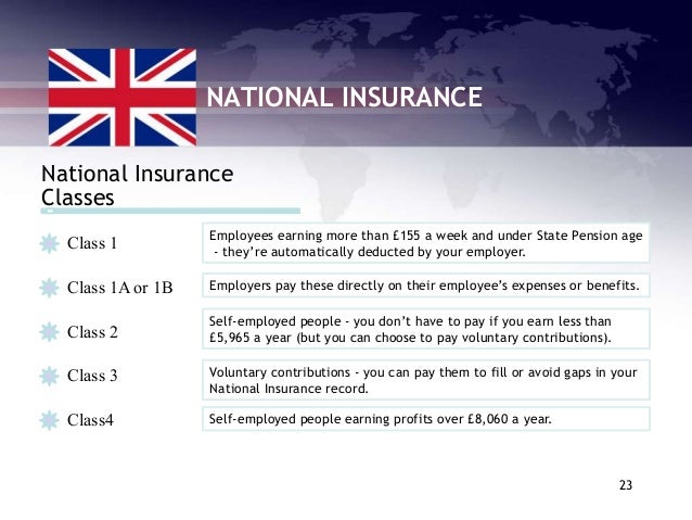 United Kingdom Taxation