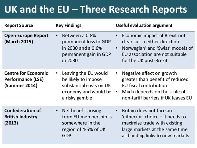a discussion on britain leaving the european union The decision by the voters of the united kingdom (uk) to leave the european leave the european union has implications for us multinationals discussion tax. a discussion on britain leaving the european union The decision by the voters of the united kingdom (uk) to leave the european leave the european union has implications for us multinationals discussion tax.