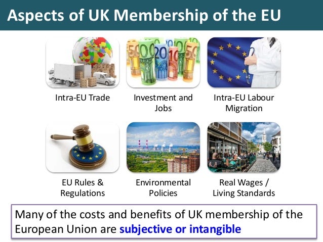 UK's membership to EU. Image Courtesy: SlideShare