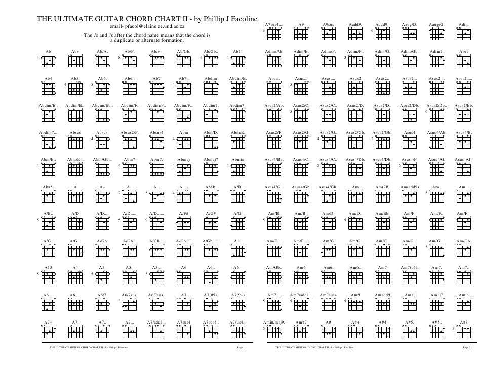 Ultimate Guitar Chord Chart banjo fretboard diagram blank 